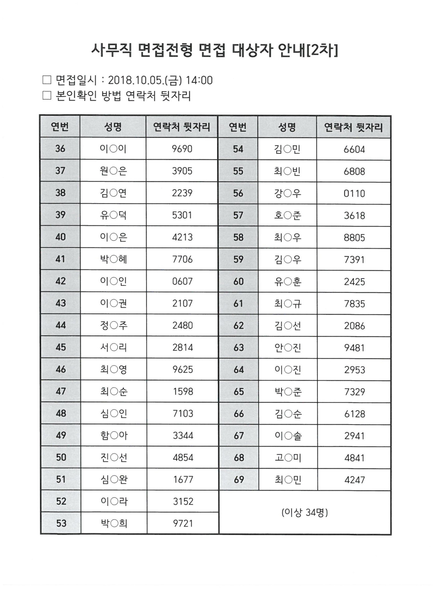 47da6fc414ebae53b7ccedae74d25830_1538119683_656.jpg
