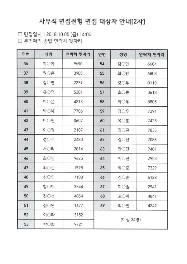 47da6fc414ebae53b7ccedae74d25830_1538119683_656.jpg