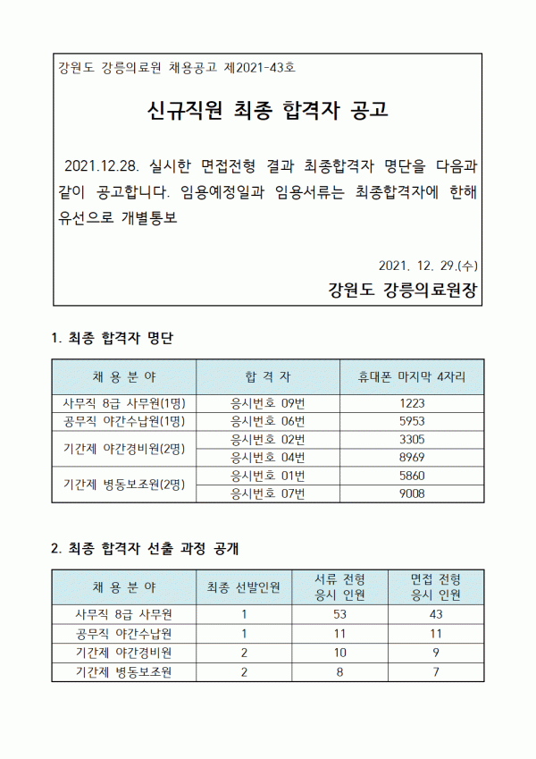 8db76a38065db450fe2f17d3c14c4d2b_1640759707_1669.gif