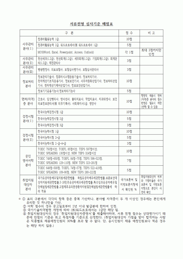 c31c038b4f469d35f5abe535d9a618f2_1680513675_8252.gif