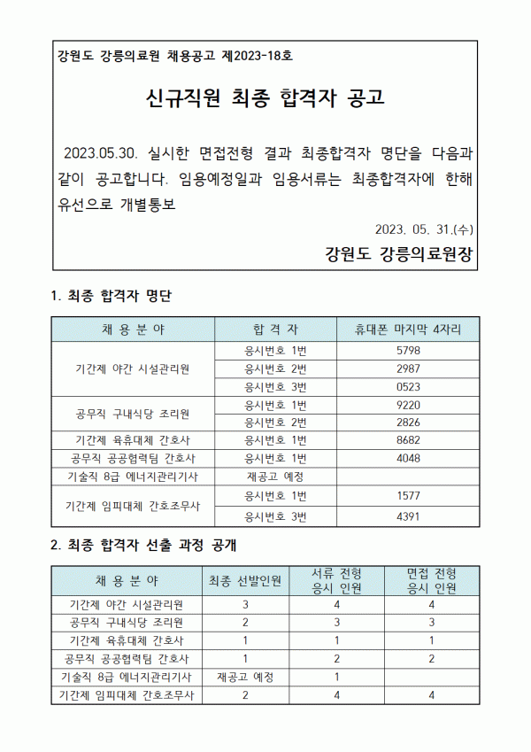 7c9e6fc52cf75a852cb59a5ff63fc2a3_1685489358_815.gif