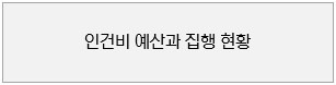 인건비 예산과 집행 현황