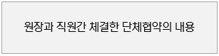 원장과 직원간 체결한 단체협약의 내용