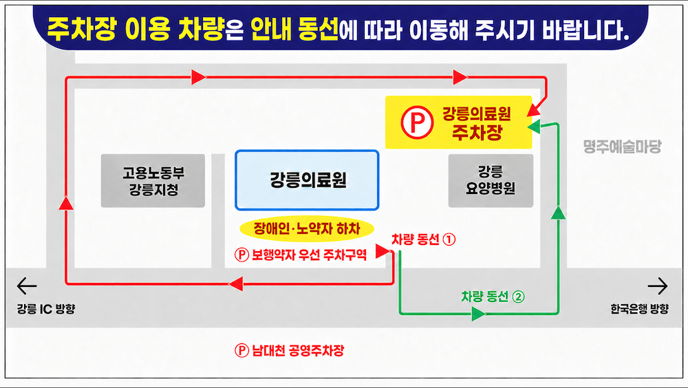 그림, 지도, 공영주차장 두 개와 정면, 후면 주차장이 있습니다.
